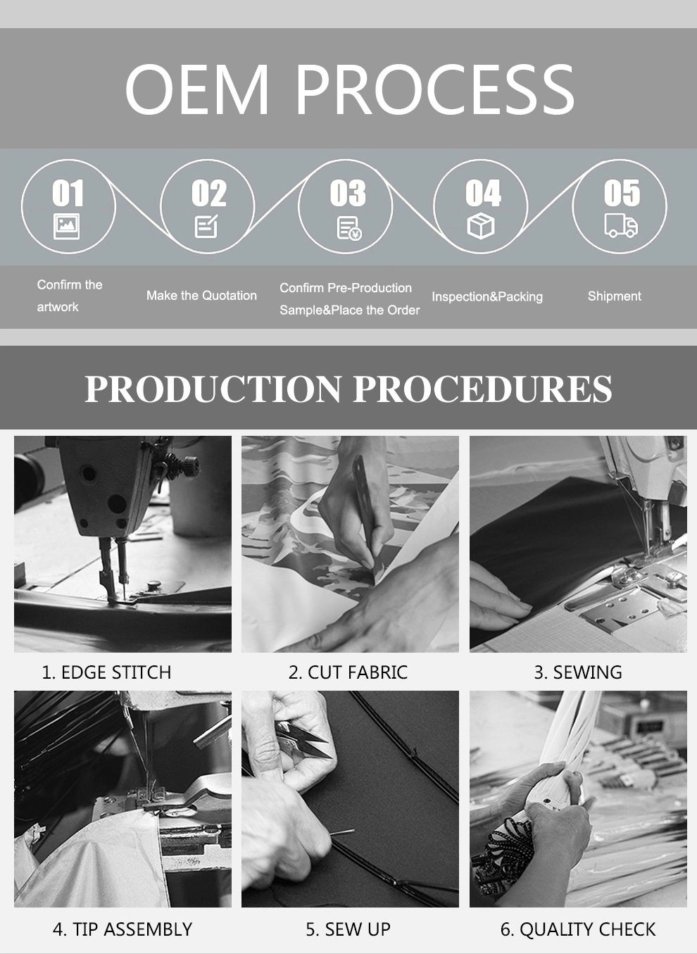 OEM PROCESS UMBRELLAS.jpg
