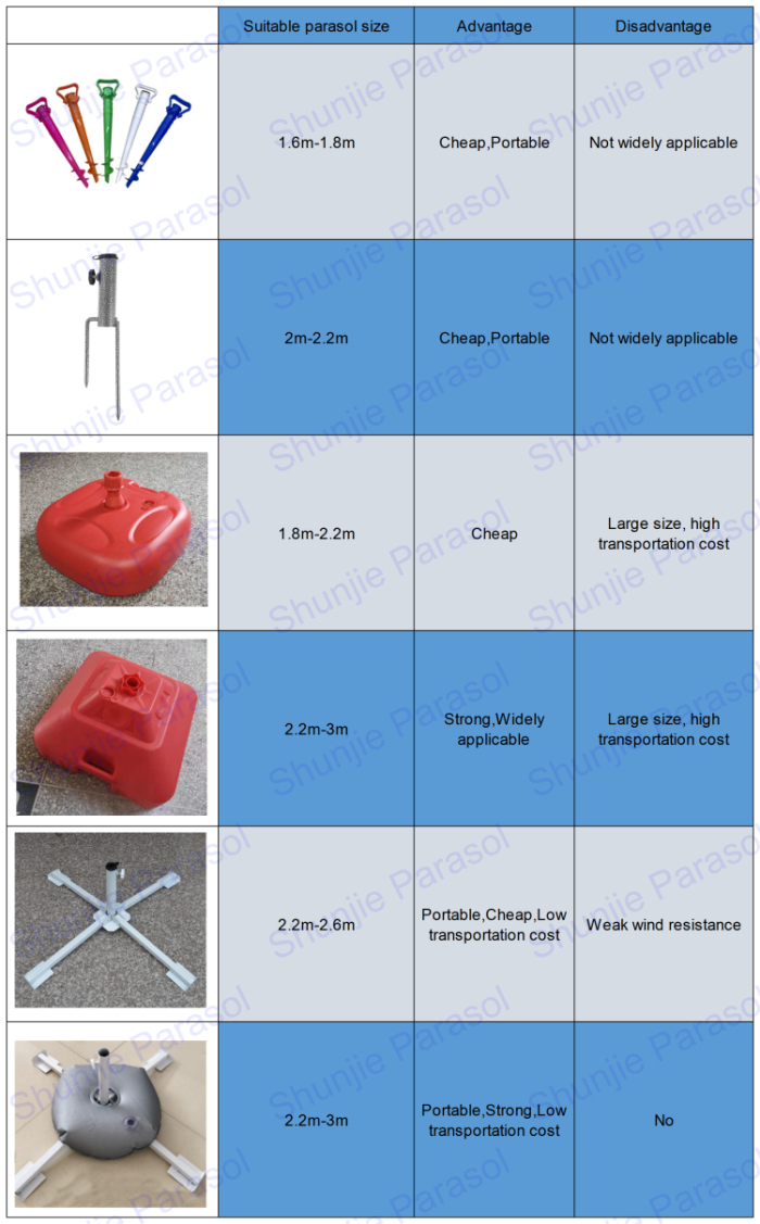 base options750.jpg