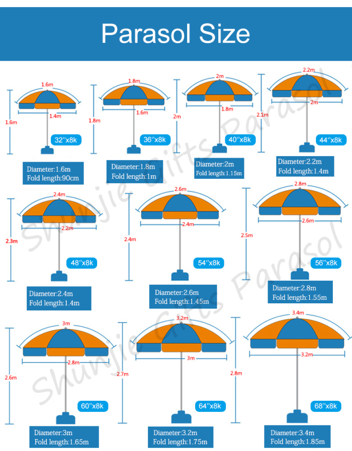 umbrella size.jpg